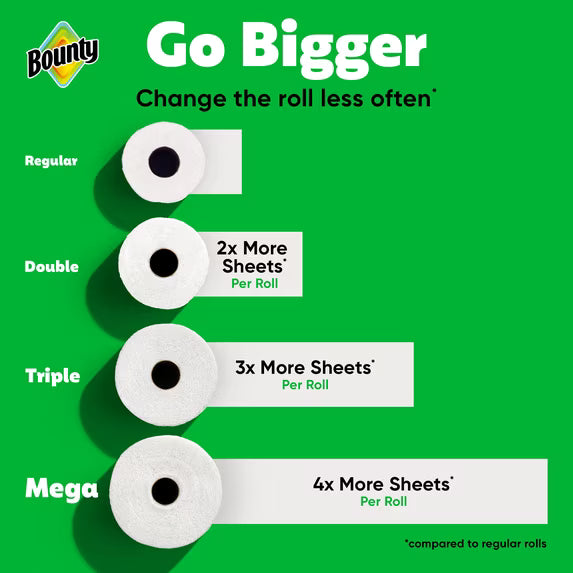 Bounty Paper Towels Select-A-Size White, 10 Triple Rolls, 123 Sheets Per Roll