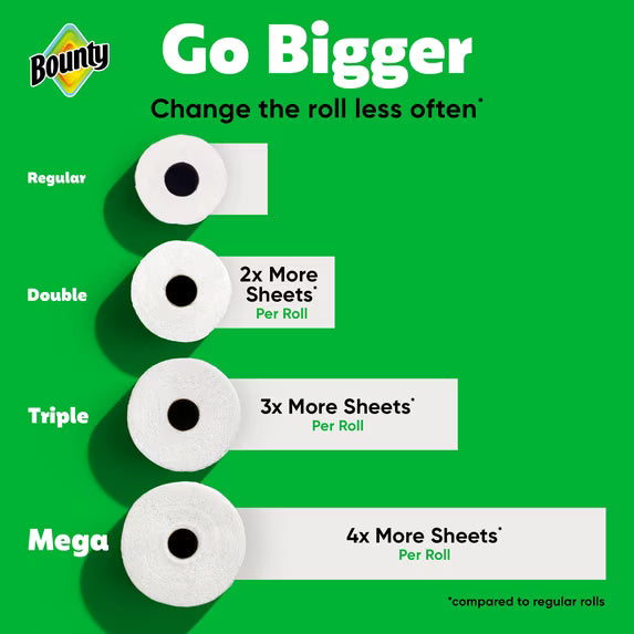 Bounty Paper Towels Select-A-Size White, 1 Mega Roll, 164 Sheets per Roll
