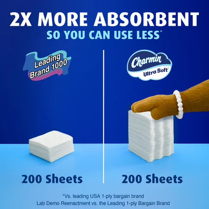 Charmin Ultra Soft Toilet Paper, 12 Mega XL Rolls