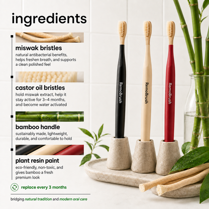 RemoBrush – Miswak Bristles Bamboo Toothbrush