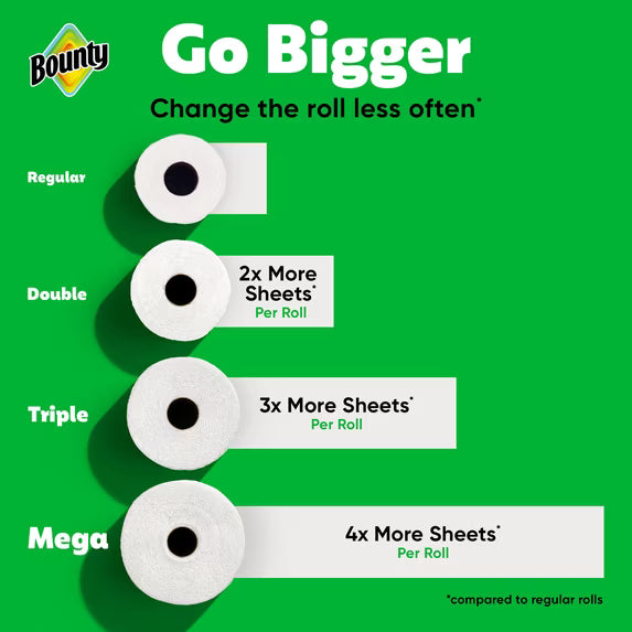 Bounty Paper Towels Select-a-Size, 6 Triple Rolls